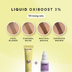 Sada gélových farieb na obočie Build&Lock a tekutého OxiBoost